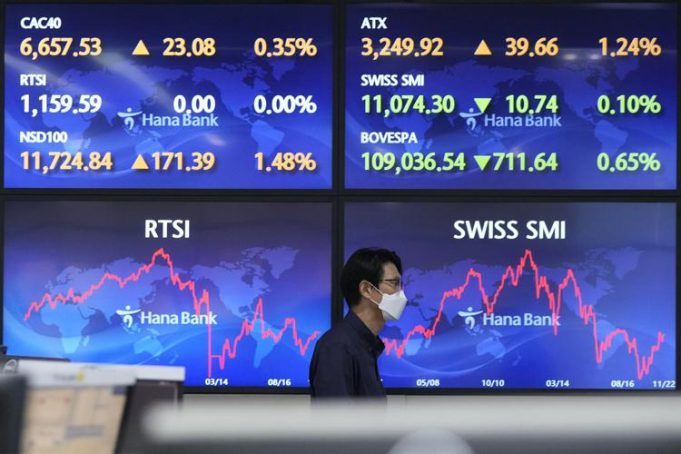 Asia stocks edge up despite global growth worries.